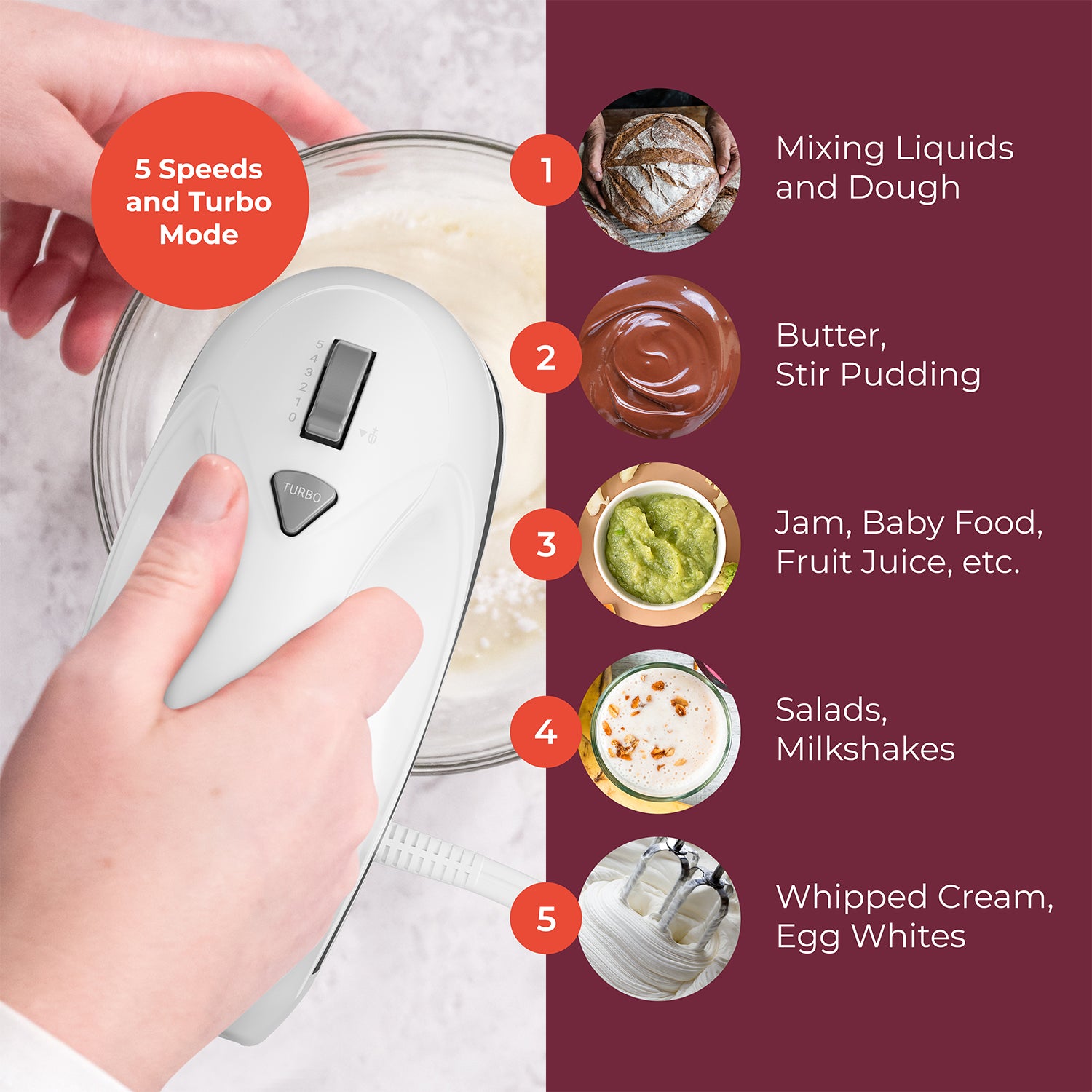 Hand Mixer Electric, UTALENT 180W Multi-speed Hand Mixer with Turbo Button,  Easy Eject Button and 5 Attachments (Beaters, Dough Hooks, and Whisk)