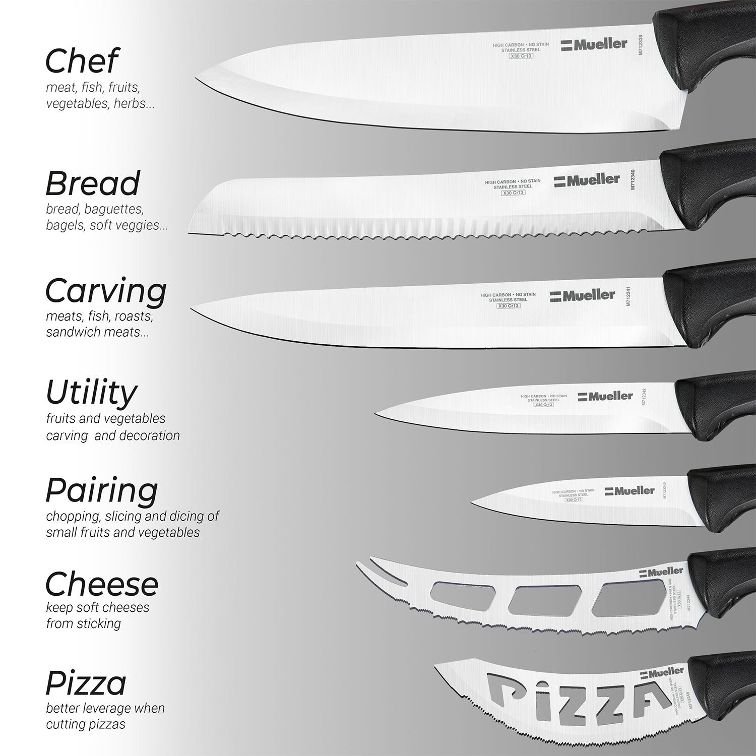 Home Hero - Kitchen Knives - Chef Knife Set w/ Block - Stainless Steel Kitchen  Knives w/ Stand - Black, 5 Pieces 